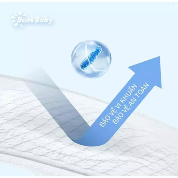 Băng Vệ Sinh Ban Ngày (10 Miếng 24,5cm) Mềm Mại Siêu Thấm Hút Thoáng Khí, Than Tre Kháng Khuẩn - Hình ảnh 6